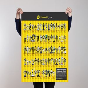 Physical humanoid robot poster (Q3), yellow