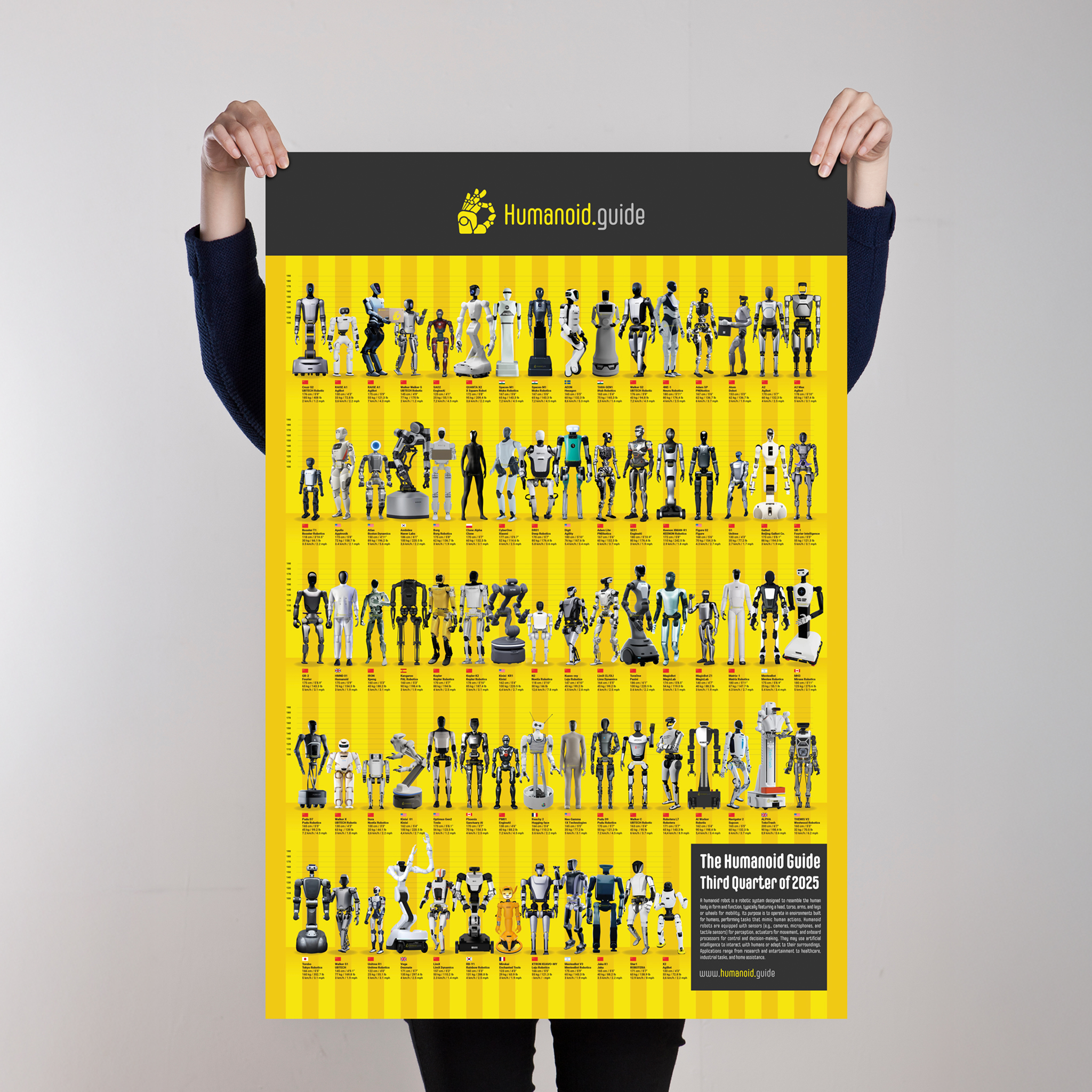 Physical humanoid robot poster (Q3), yellow