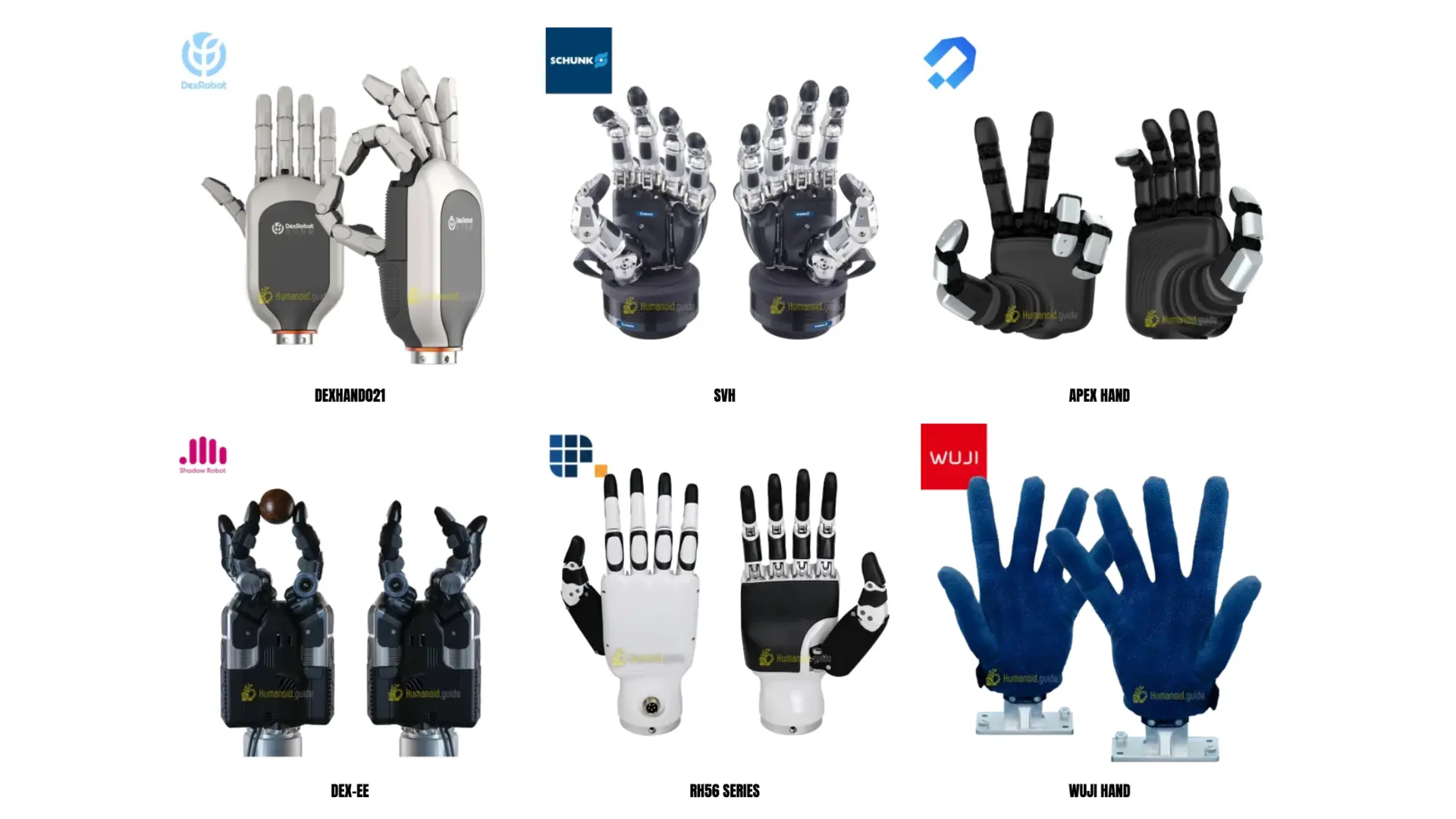 Hands Humanoid guide