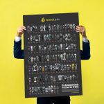 A large, well designed Physical humanoid robot poster Q1 2026 poster with up to date overview of the 119 leading humanoid robots in the world.