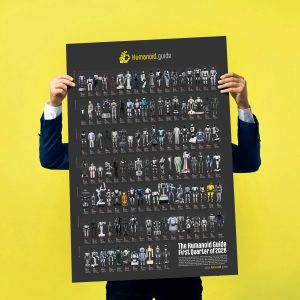 A large, well designed Physical humanoid robot poster Q1 2026 poster with up to date overview of the 119 leading humanoid robots in the world.