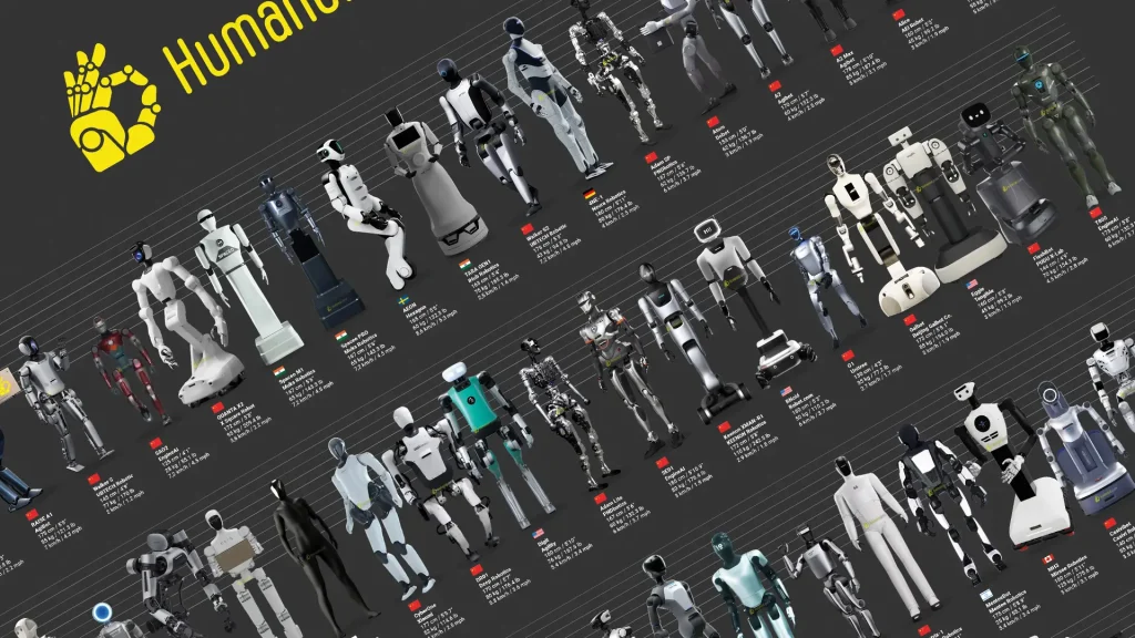humanoid robot poster 2026